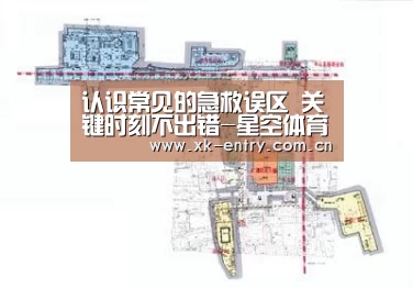认识常见的急救误区 关键时刻不出错-星空体育APP(图1) 认识常见的急救误区 关键时刻不出错-星空体育APP(图1)
