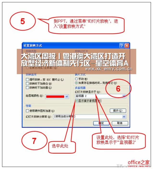 大湾区周报丨粤港澳大湾区打造开放型经济新体制先行区-星空体育APP(图1) 星空体育